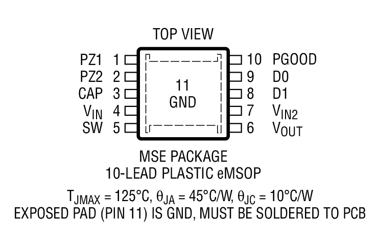 Product Package 2