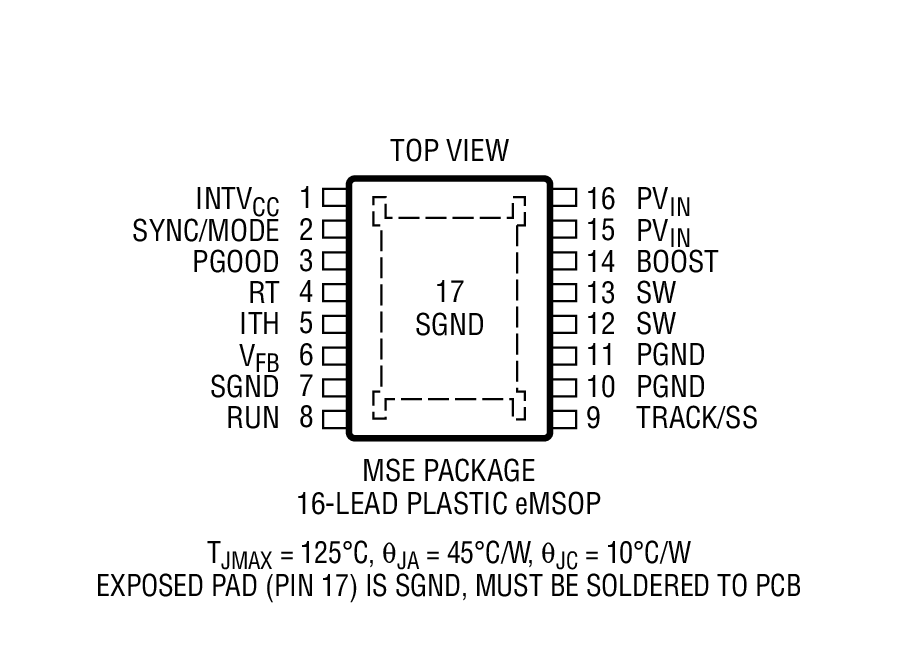 Product Package 1