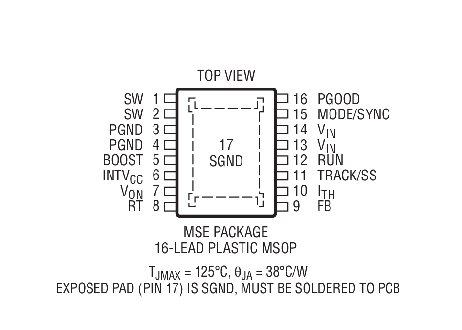 Product Package 2