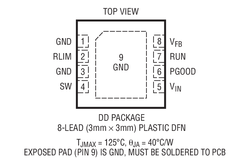 Product Package 1