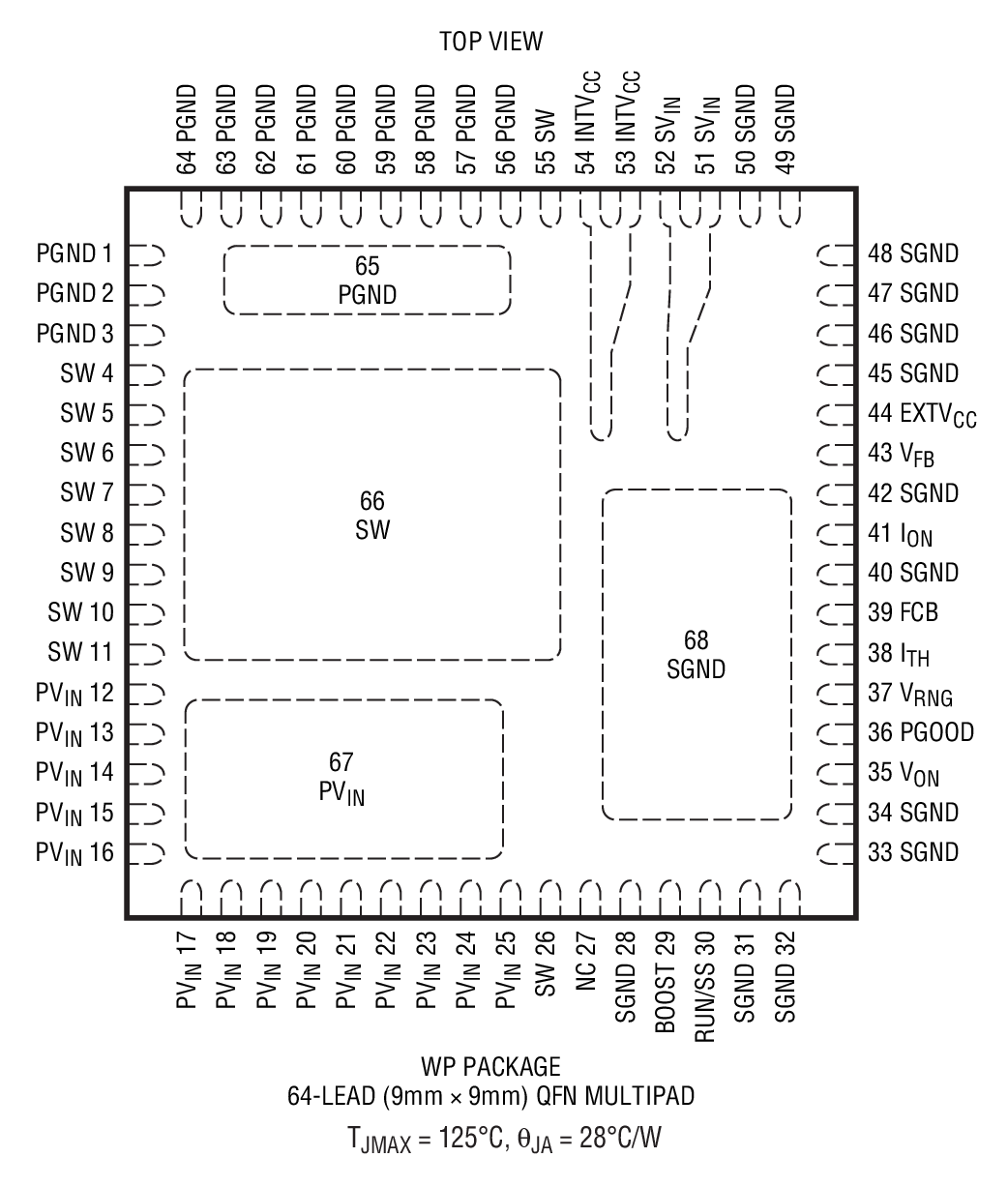 Product Package 1