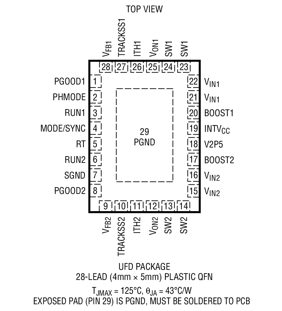 Product Package 1