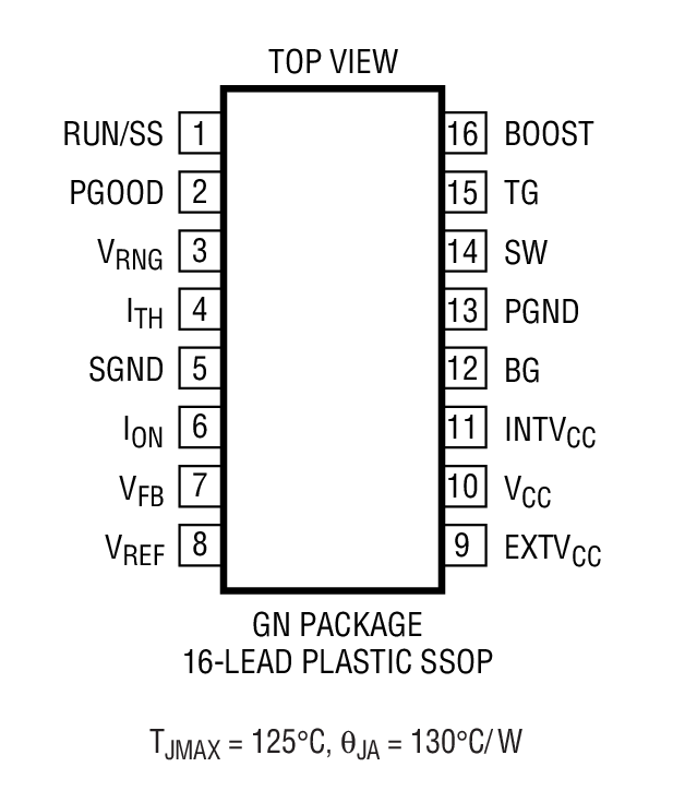 Product Package 1