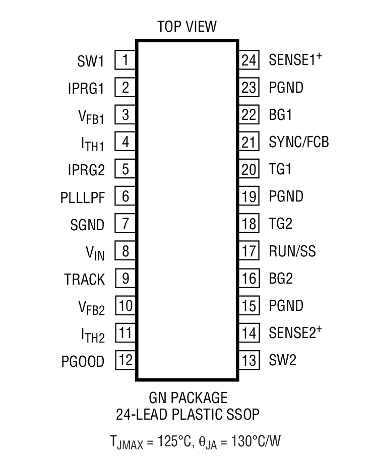 Product Package 1