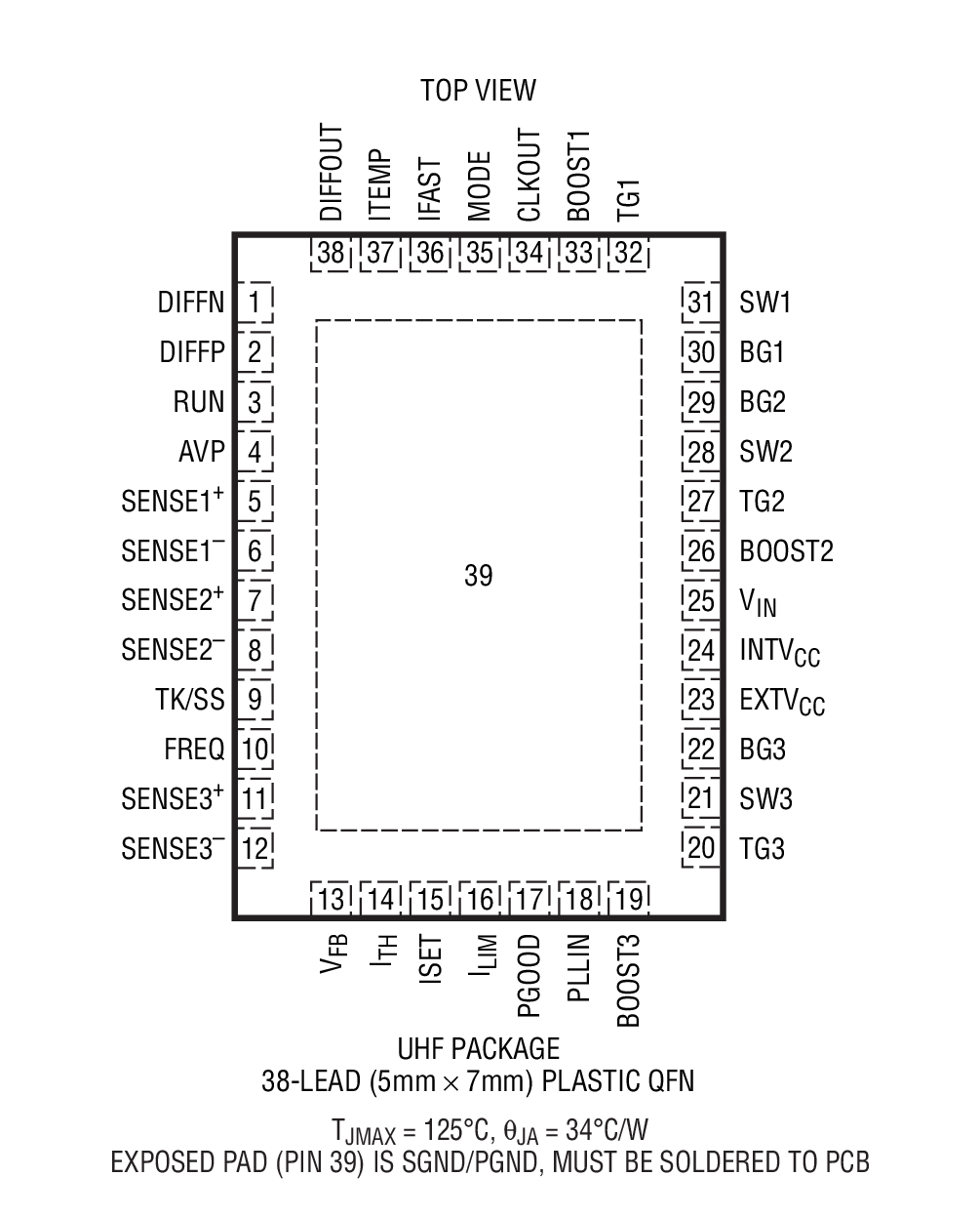 Product Package 1