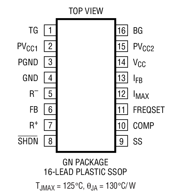 Product Package 1