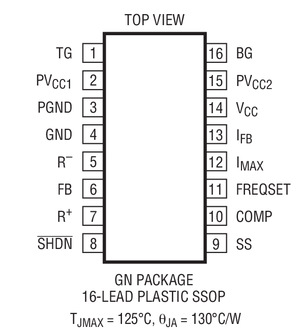 Product Package 1