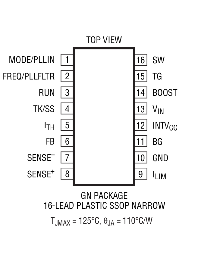 Product Package 1