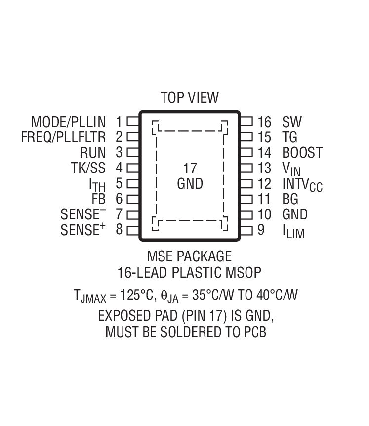 Product Package 2