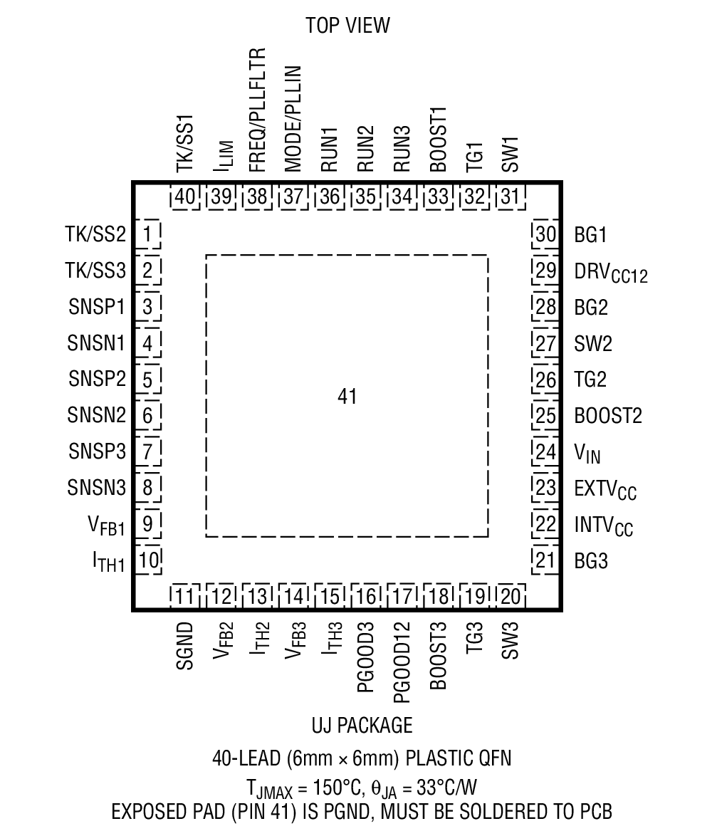 Product Package 1
