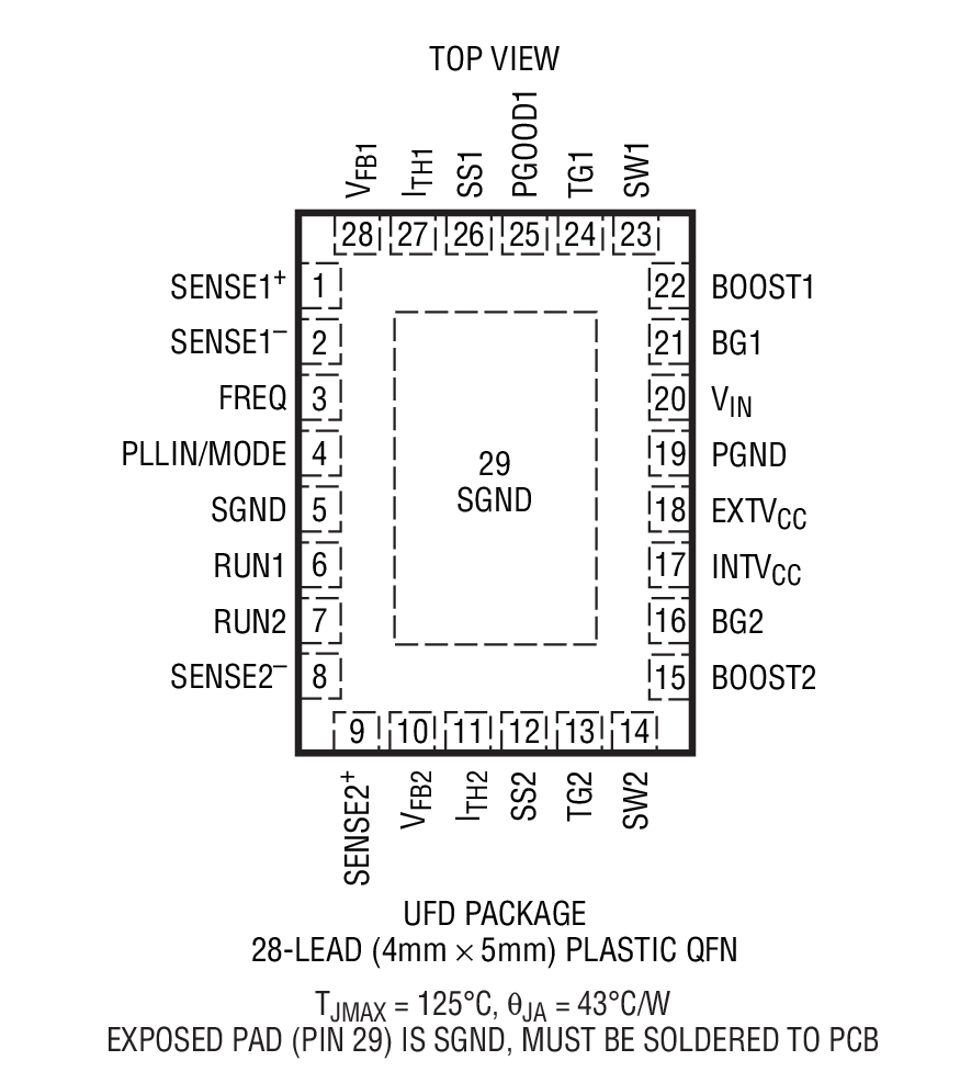 Product Package 1