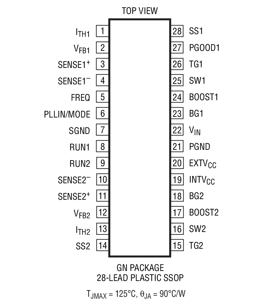 Product Package 2