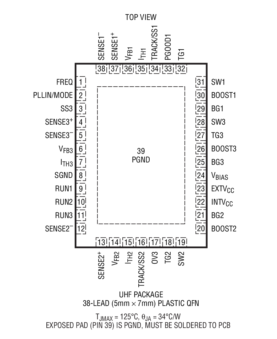 Product Package 2