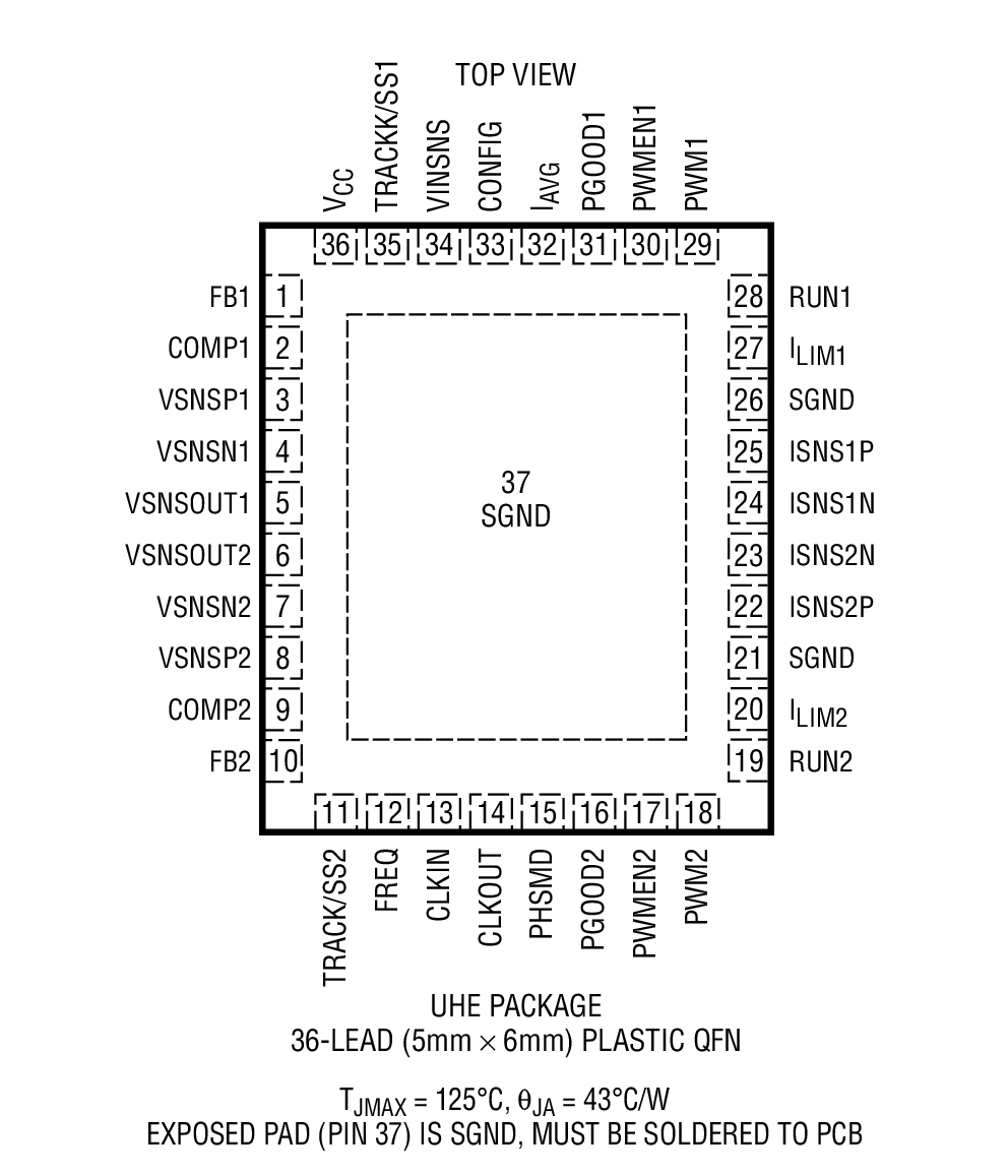 Product Package 1