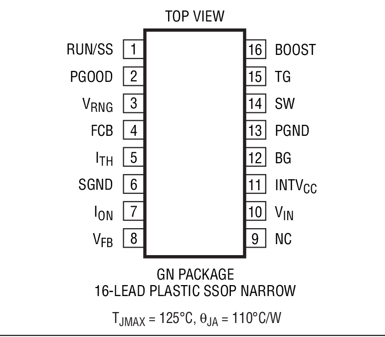 Product Package 1