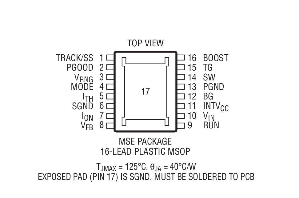 Product Package 1