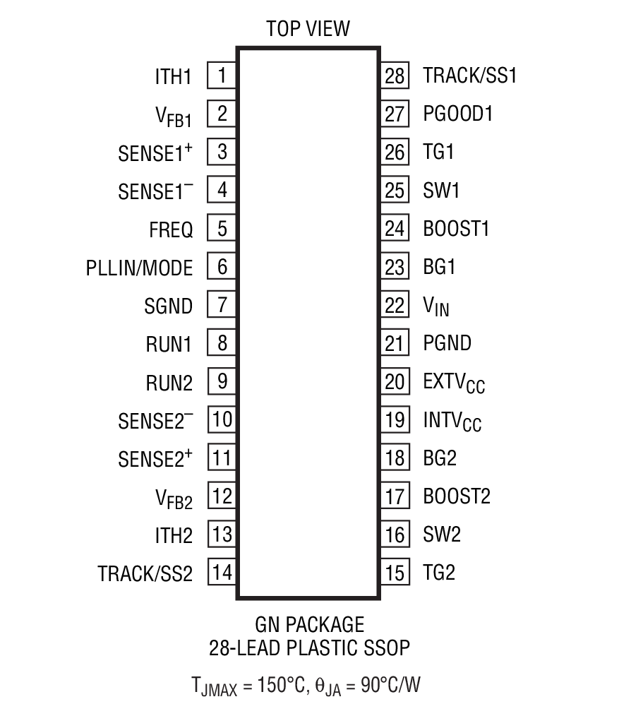 Product Package 1