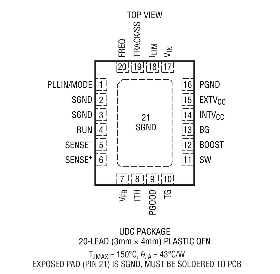Product Package 1