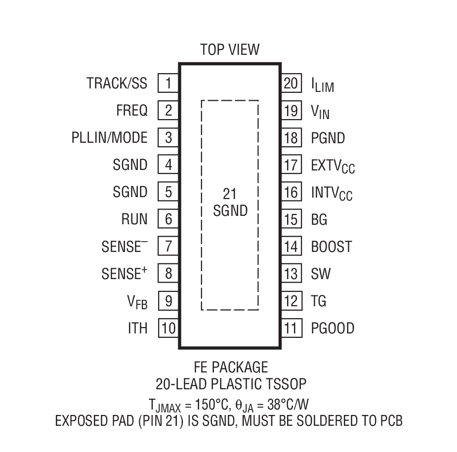 Product Package 2