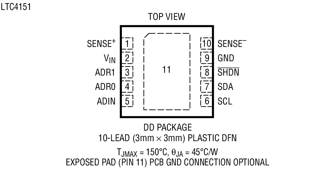 Product Package 1
