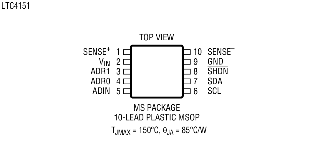 Product Package 2