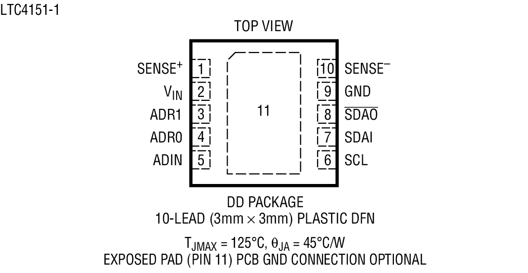 Product Package 3