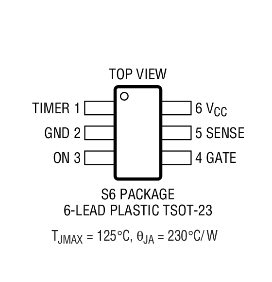 Product Package 1