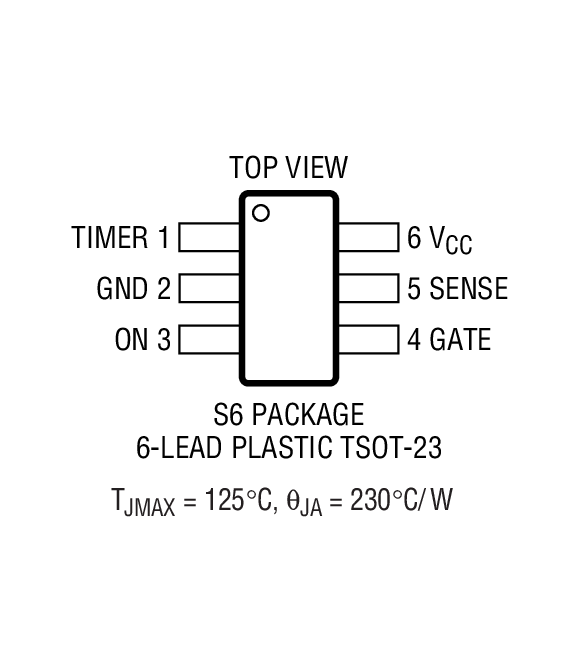 Product Package 1