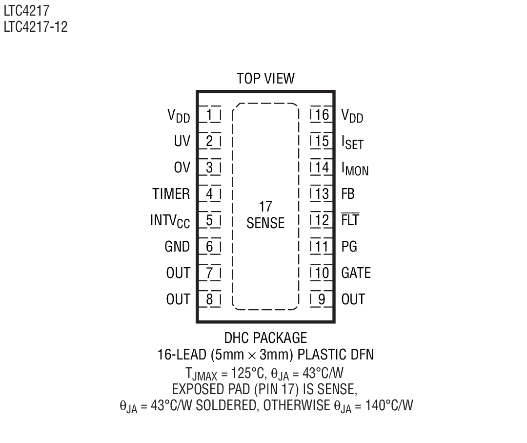 Product Package 1
