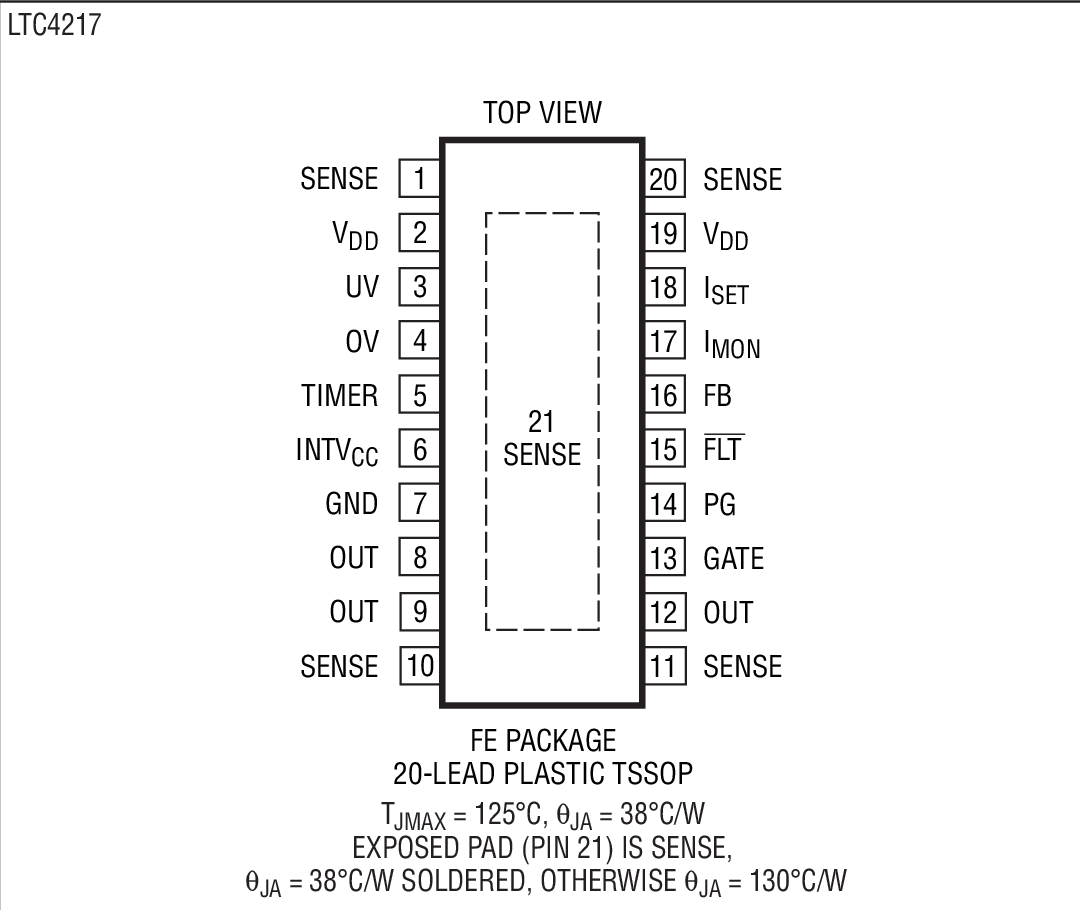 Product Package 2