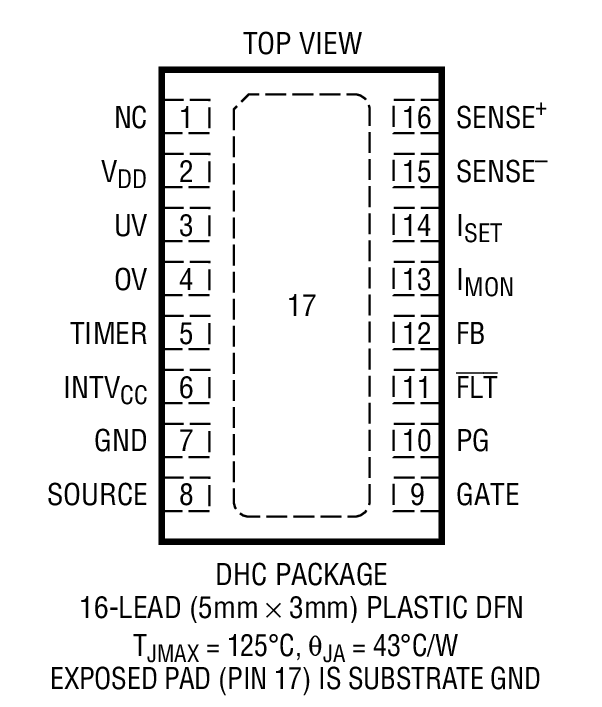 Product Package 1