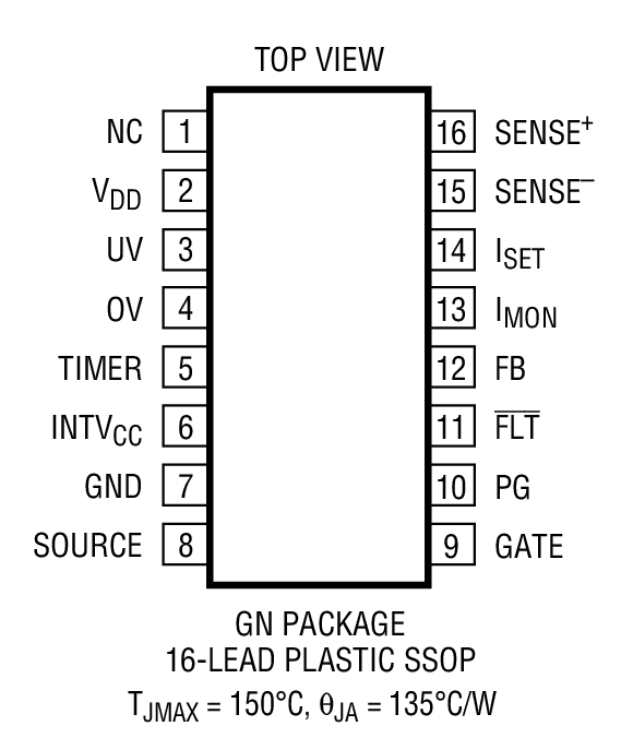 Product Package 2