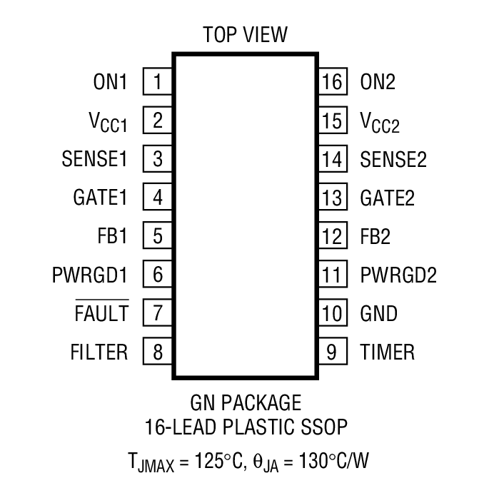 Product Package 1
