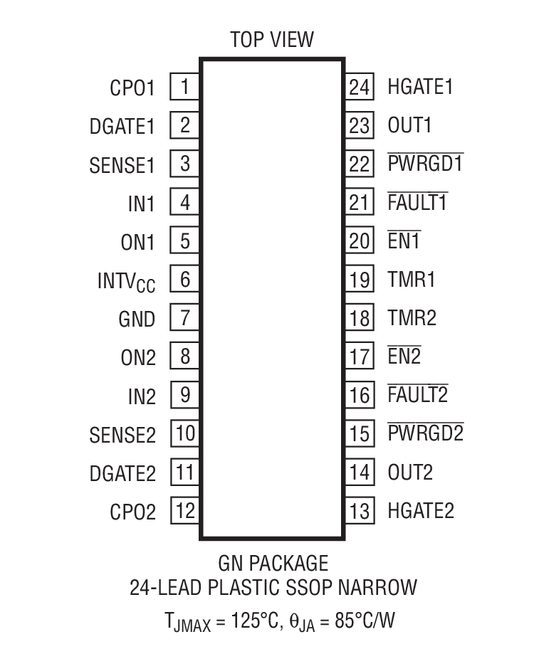 Product Package 2