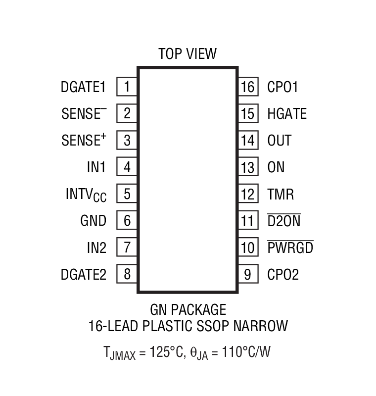 Product Package 2