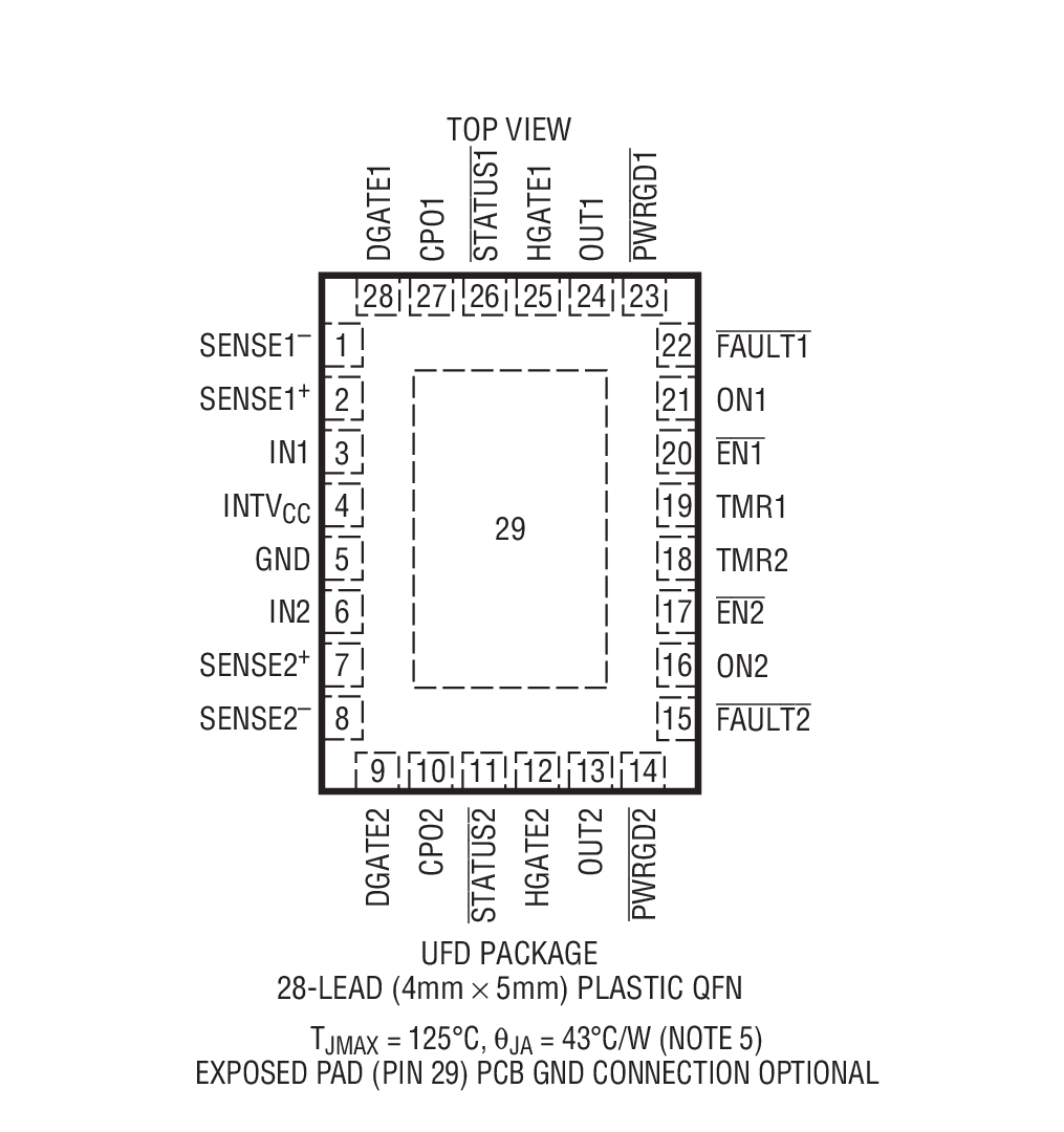 Product Package 1