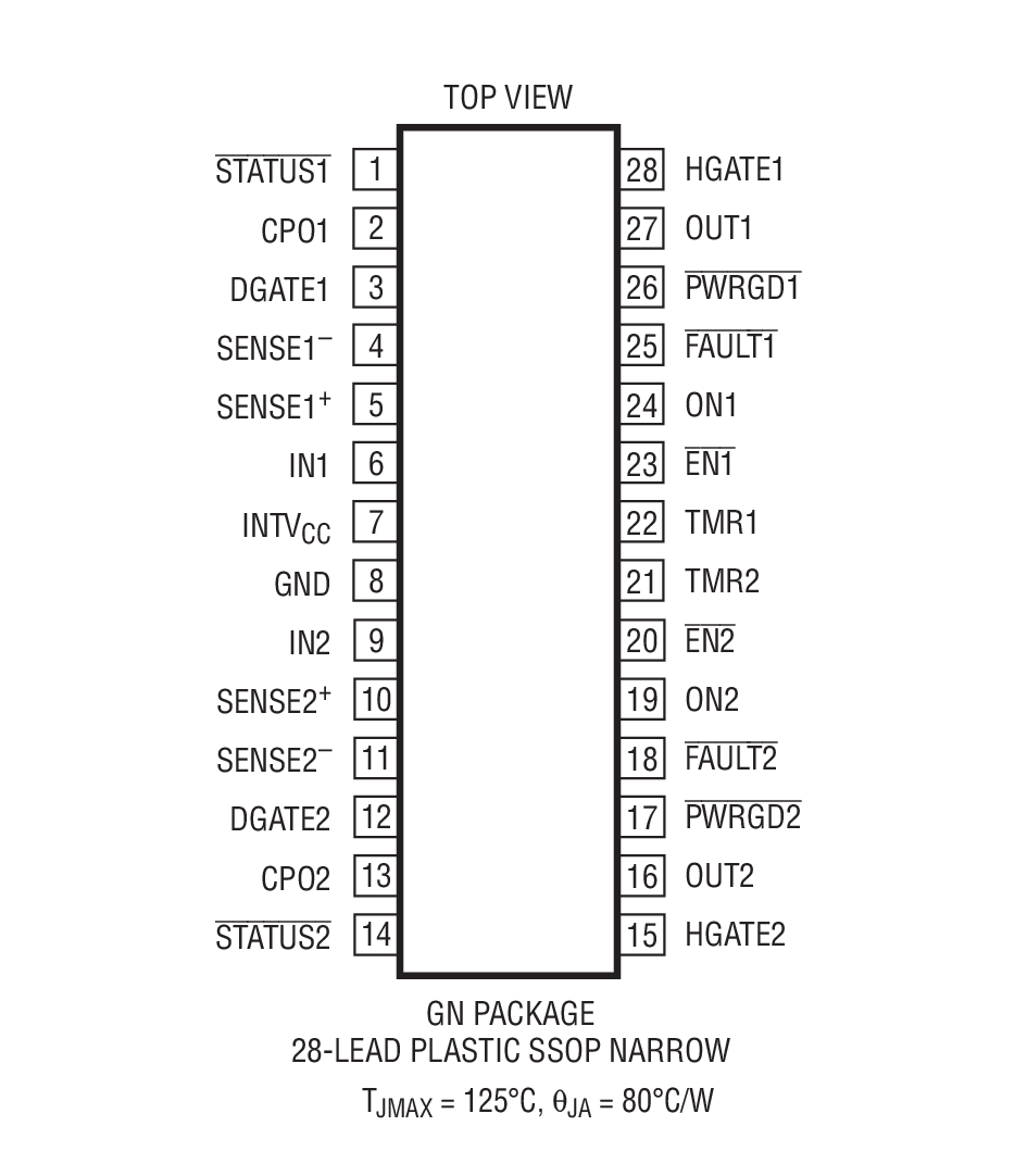 Product Package 2