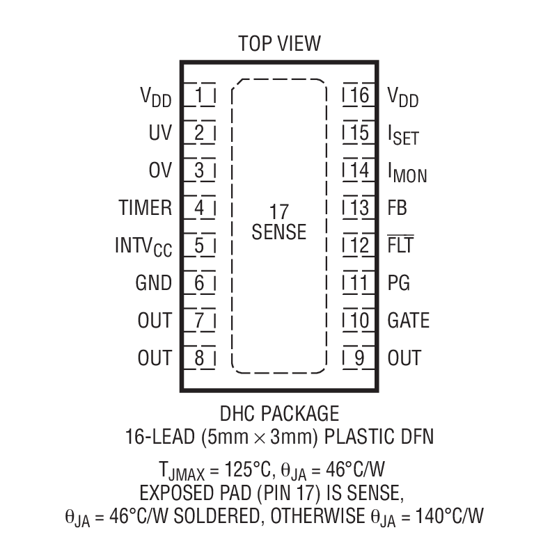 Product Package 1