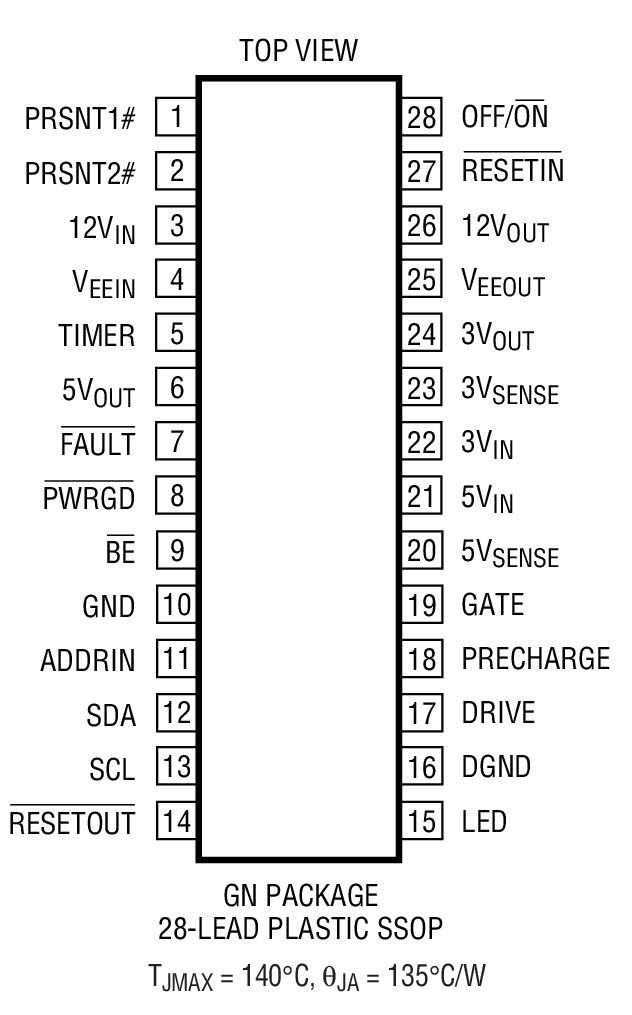 Product Package 1