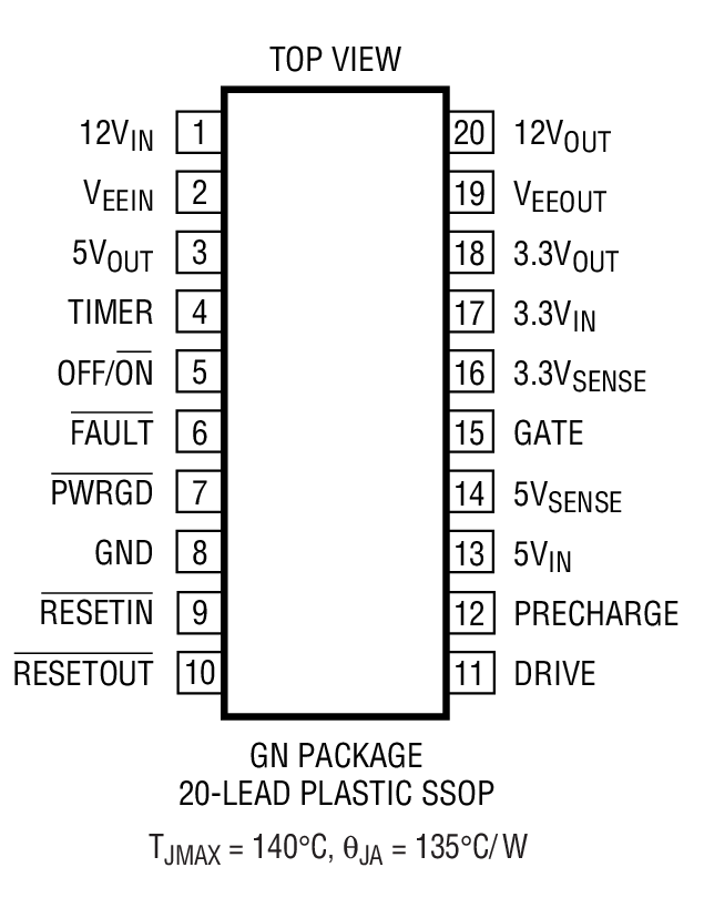 Product Package 1