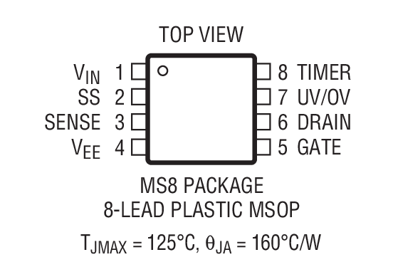 Product Package 1