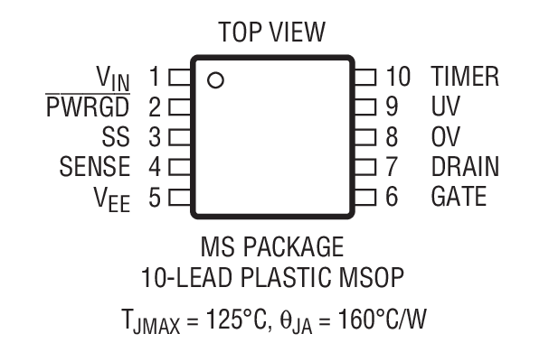 Product Package 2