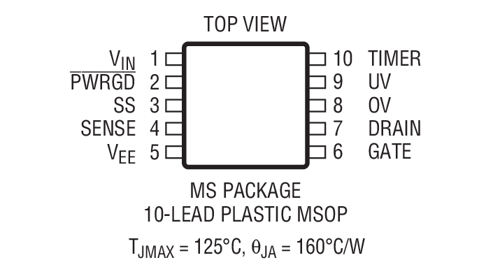 Product Package 2