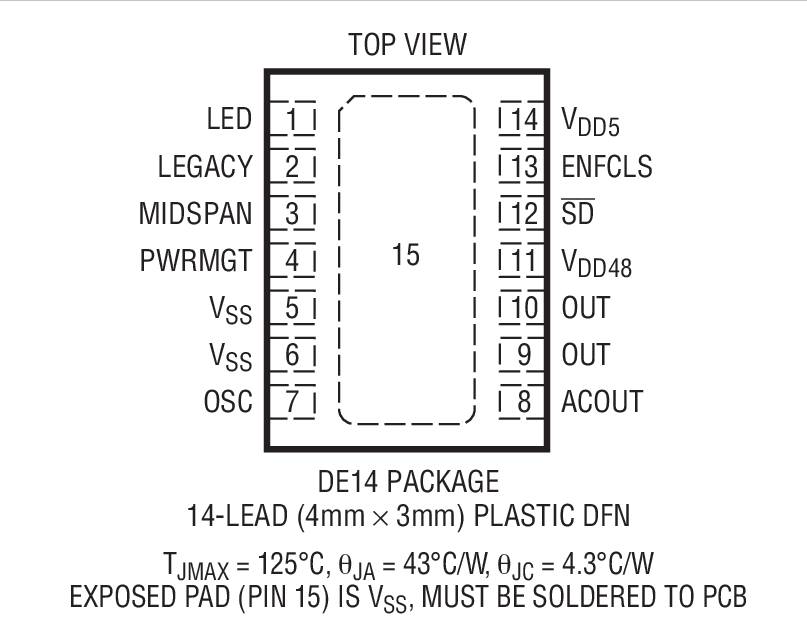 Product Package 1