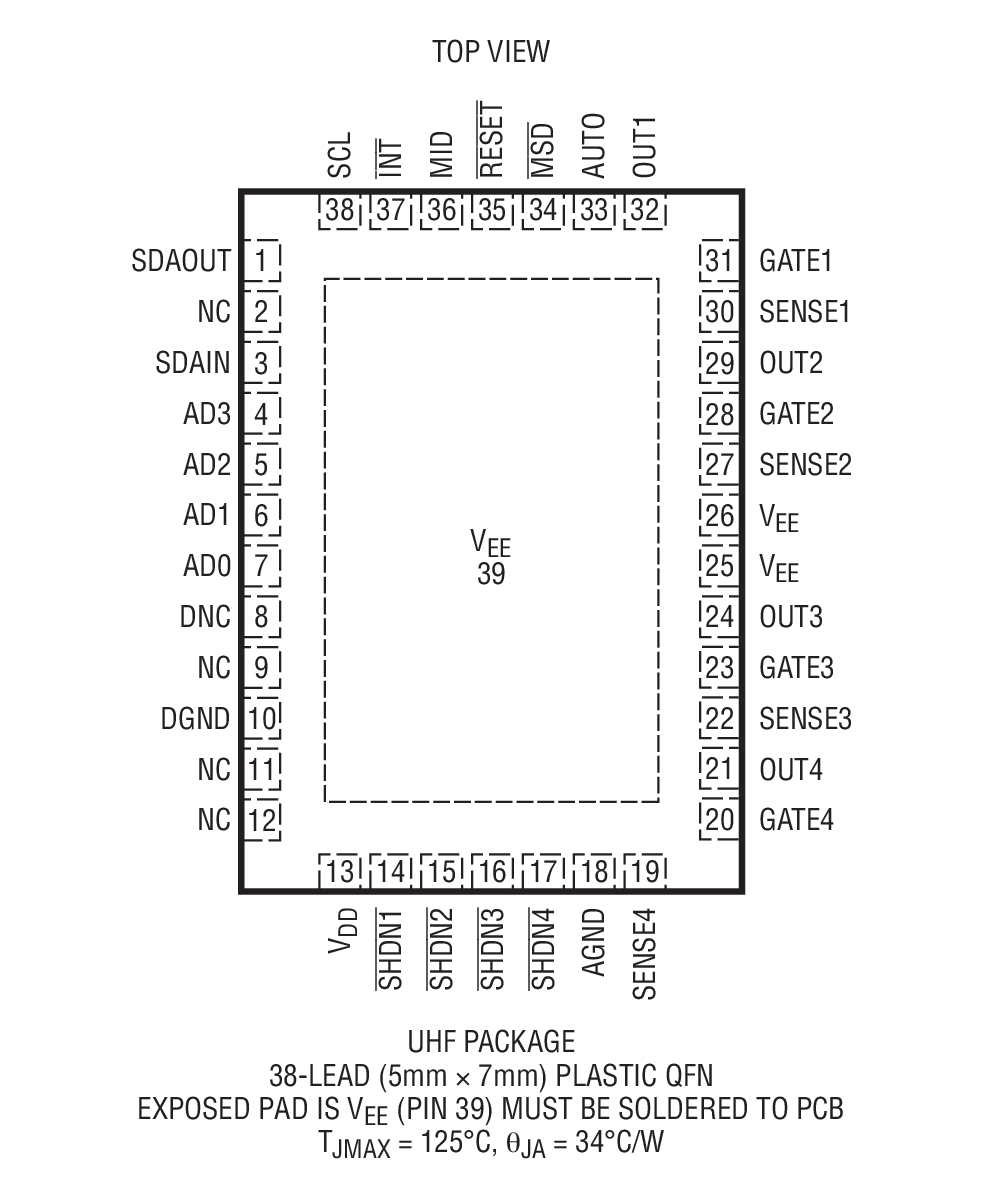 Product Package 1
