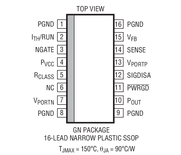 Product Package 1