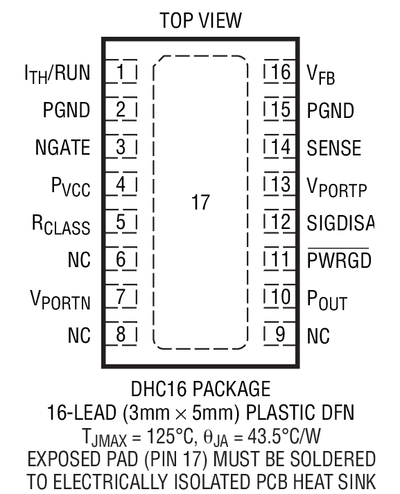 Product Package 1