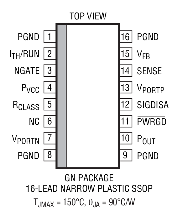 Product Package 2