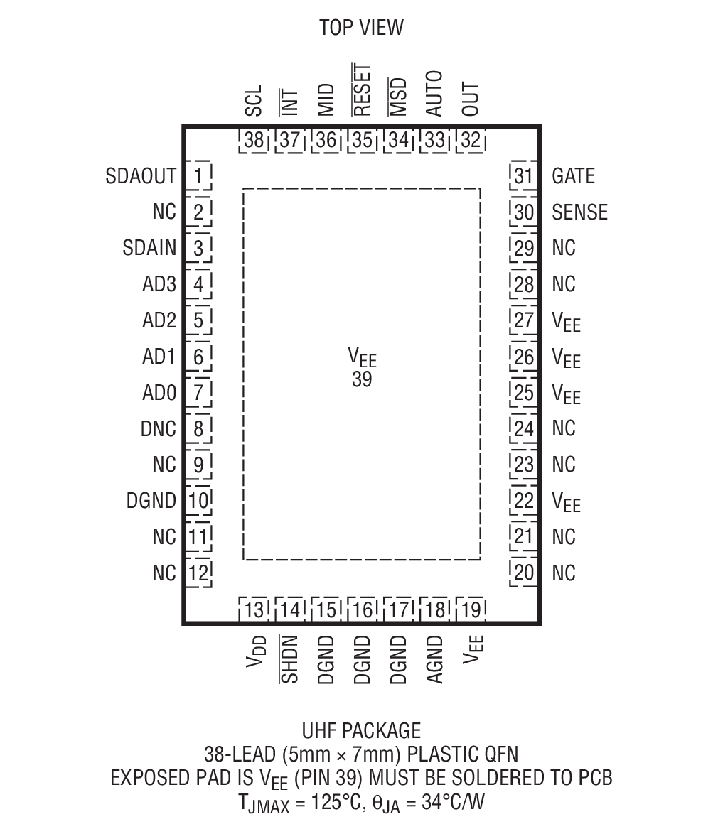 Product Package 1