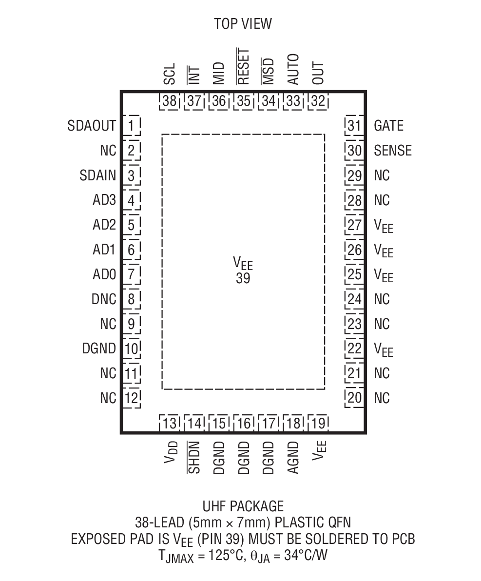 Product Package 1